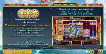 Sinbad’s Golden Voyage: Rotazioni