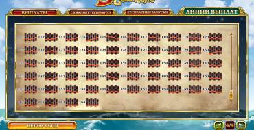 Sinbad’s Golden Voyage: Linee