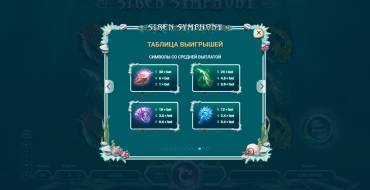 Siren Symphony: Tabella dei pagamenti