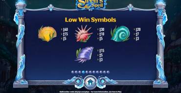 Siren's Spell: Simboli minori