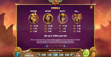 Sisters of the Sun: Tabella dei pagamenti