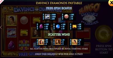 Slingo Da Vinci Diamonds: Tabella dei pagamenti