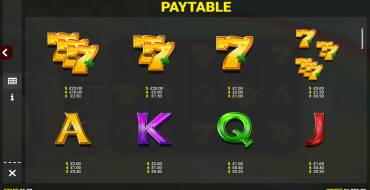 Slots O` Cashpots Jackpot King: Tabella dei pagamenti