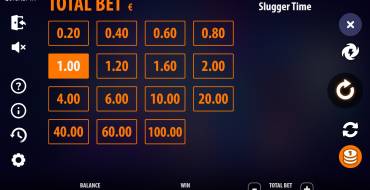 Slugger Time: Scommessa