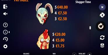 Slugger Time: Tabella dei pagamenti