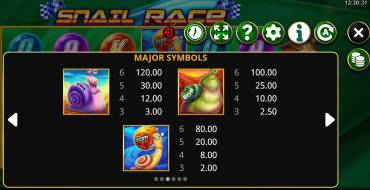 Snail Race: Tabella dei pagamenti