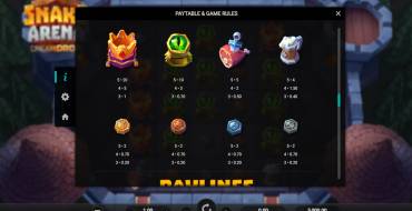 Snake Arena Dream Drop: Tabella dei pagamenti