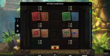 Snake's Gold Dream Drop: Tabella dei pagamenti