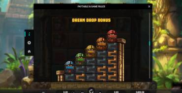 Snake's Gold Dream Drop: Jackpot