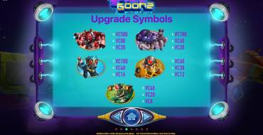 Space Goonz: Pagamenti per i simboli potenziati