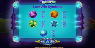 Space Goonz: Pagamenti per i simboli bassi
