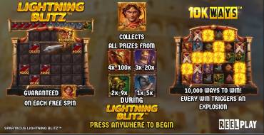Spartacus Lightning Blitz: Caratteristiche uniche