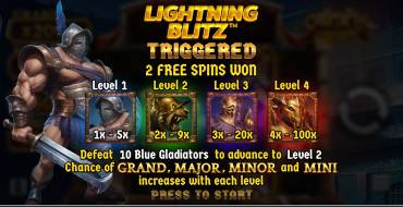 Spartacus Lightning Blitz: Giri gratis