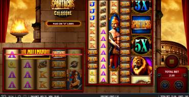 Spartacus Super Colossal Reels: Vincite