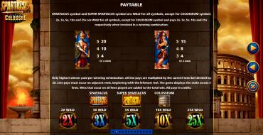 Spartacus Super Colossal Reels: Tabella dei pagamenti