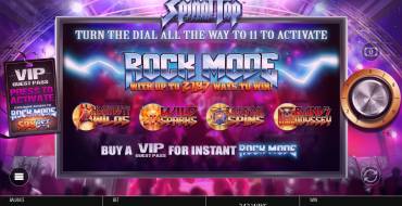 Spinal Tap: Regole del gioco