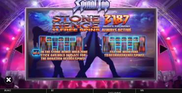 Spinal Tap: Giri gratis