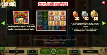 Spinata Grande: Mini gioco