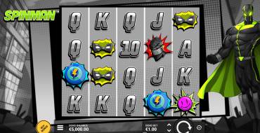 Spinman: Slot machine