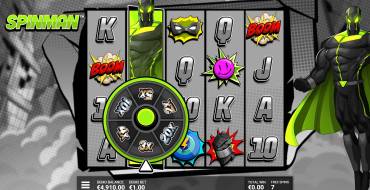 Spinman: Caratteristiche uniche