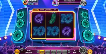 Spinnin' Records Raving Reels: Slot machine