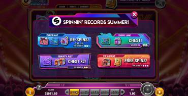 Spinnin' Records Raving Reels: Caratteristiche uniche