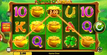 Spins O' Gold Fortune Play: Vincite