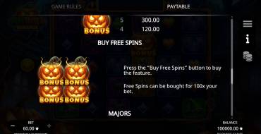 Spooktacular Bonanza: Caratteristiche uniche