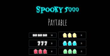 Spooky 5000: Tabella dei pagamenti