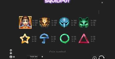Squidpot: Tabella dei pagamenti