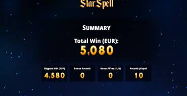Star Spell: Vincite