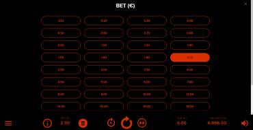 Starburst XXXtreme: Scommesse