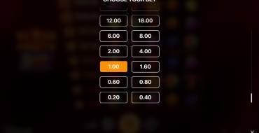 Stars and Fruits Double Hit: Scommesse