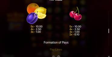 Stars and Fruits Double Hit: Tabella dei pagamenti