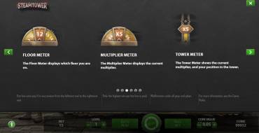 Steam Tower: Multigiocatore