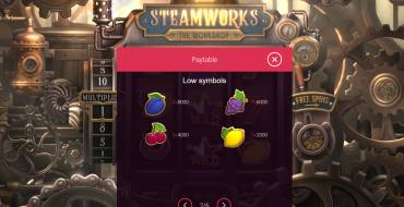 Steamworks – The Workshop: Tabella dei pagamenti