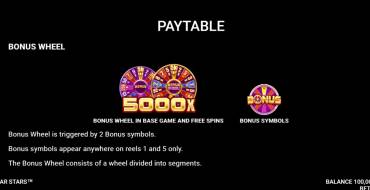 Stellar Stars: Giochi bonus