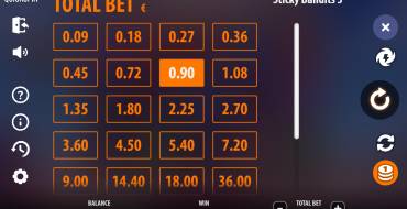 Sticky Bandits Most Wanted: Scommesse