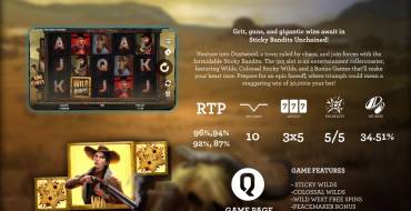 Sticky Bandits Unchained: Slot machine