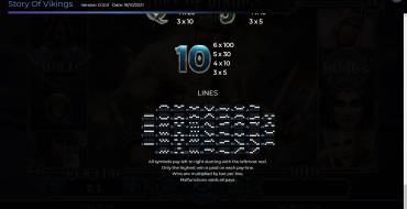 Story Of Vikings: Linee