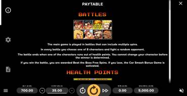 Street Fighter II: The World Warrior: Battaglie