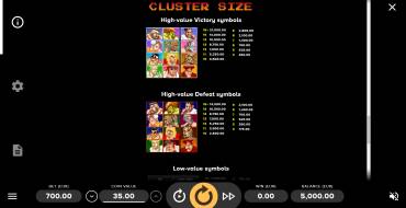 Street Fighter II: The World Warrior: Tabella dei pagamenti