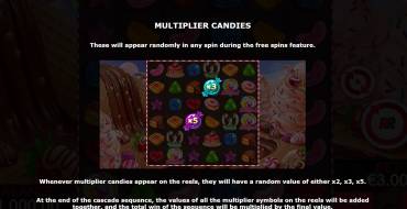 Sugar Burst: Caratteristiche uniche