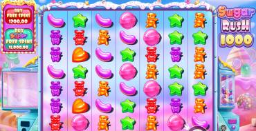 Sugar Rush 1000: Slot machine