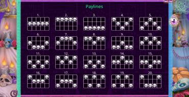 Sugar Skulls: Linee