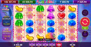 Sugartime: Vincite