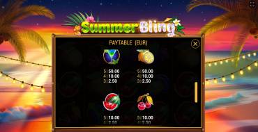 Summer Bling: Tabella dei pagamenti