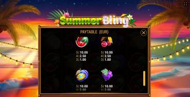 Summer Bling: Tabella dei pagamenti