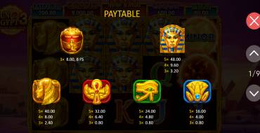 Sun of Egypt 3: Tabella dei pagamenti