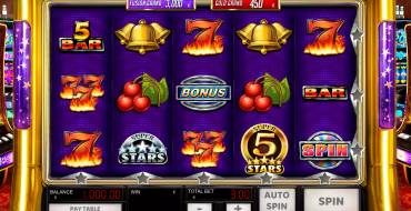 Super 50 Stars: Slot machine
